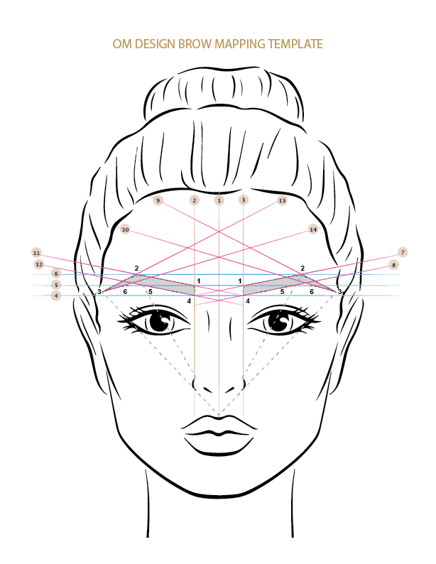 A Step-by-Step Guide to Eyebrow Mapping